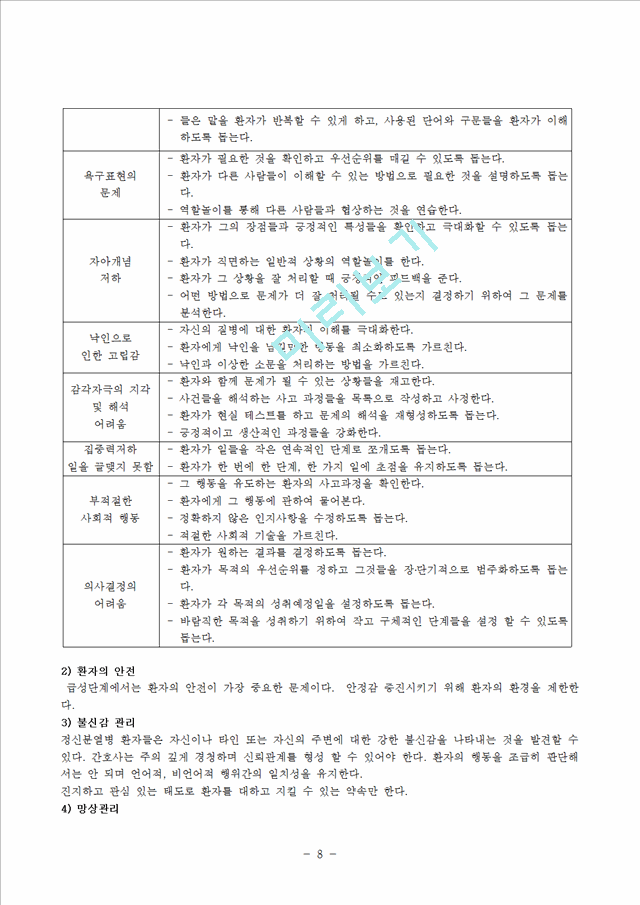 [의학,약학] 간호학 - 조현병 Case Study.hwp